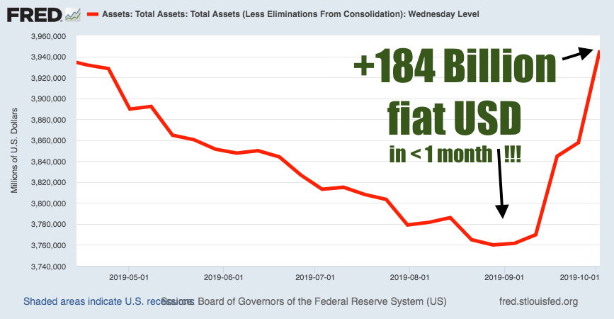 Will Silver Gold Prices ever be that low Again? | Chris Marcus