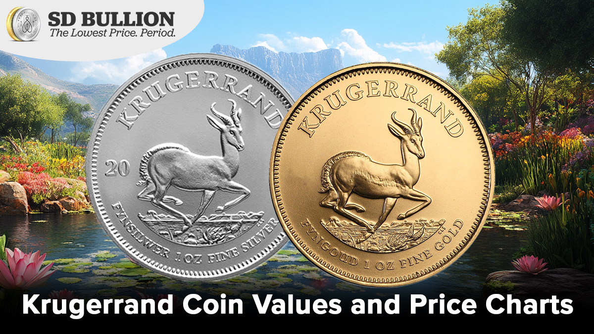 Gold Krugerrands Price Charts