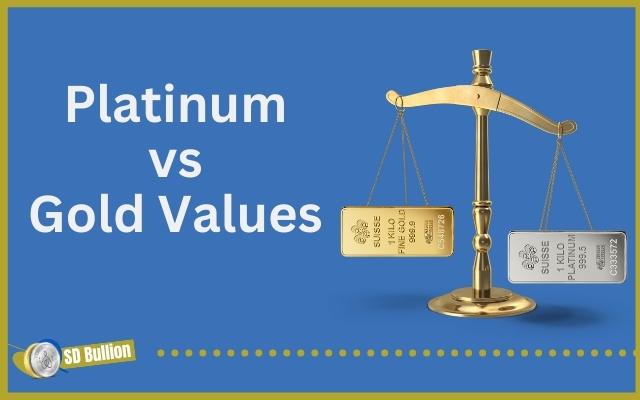 Platinum Price vs Gold Price