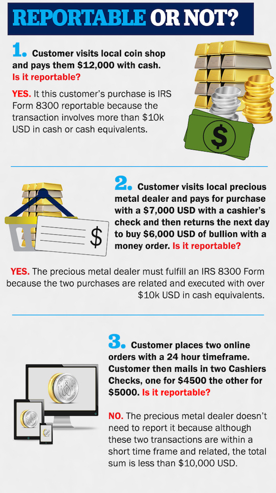 Gold Silver Bullion Tax IRS Reporting Rules Reported or not SD Bullion SDBullion.com/reporting