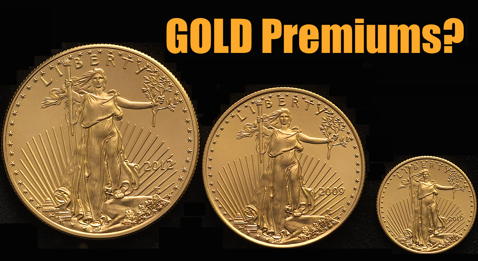 Gold Premiums? | Price Markups for Gold Bullion Products